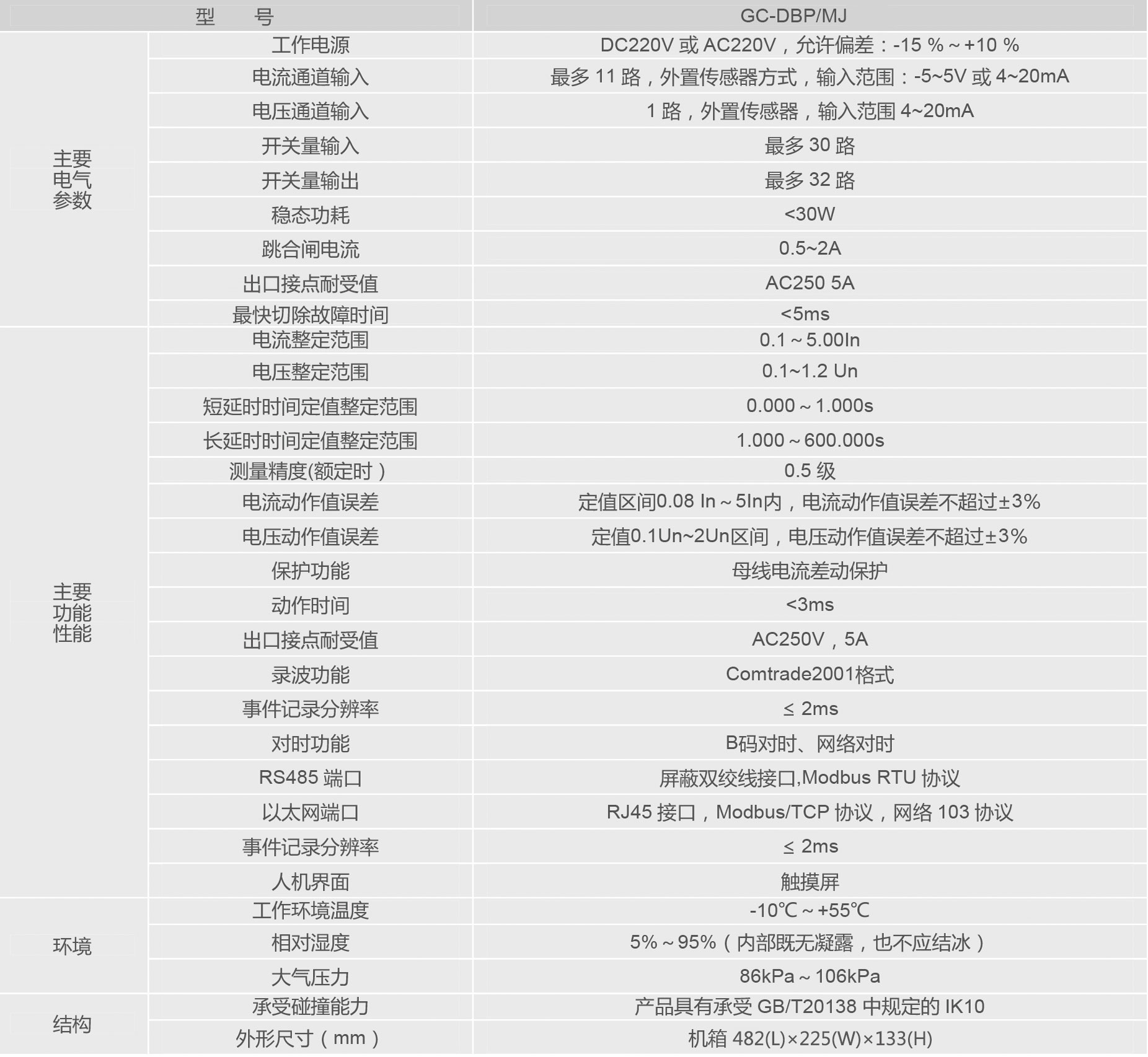 低壓直流母線差動保護(hù)裝置.jpg