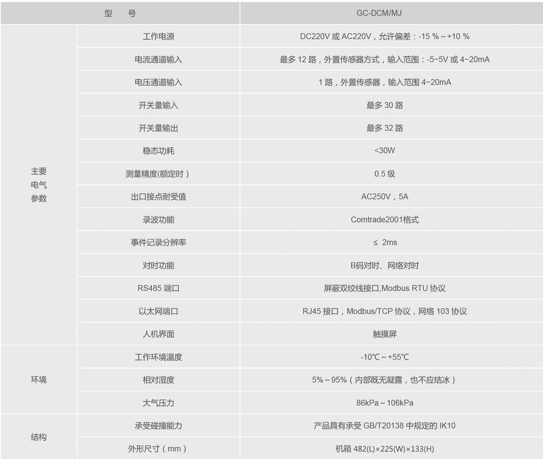 直流綜合測(cè)控裝置.jpg